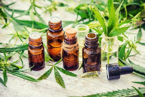 CBD Oil Products